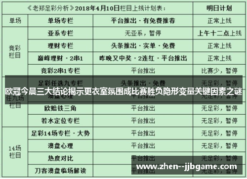 欧冠今晨三大结论揭示更衣室氛围成比赛胜负隐形变量关键因素之谜