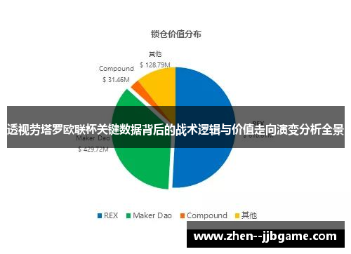 透视劳塔罗欧联杯关键数据背后的战术逻辑与价值走向演变分析全景