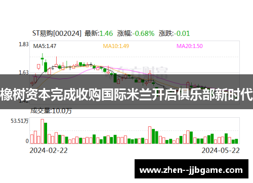 橡树资本完成收购国际米兰开启俱乐部新时代