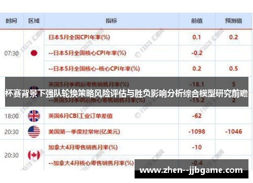 杯赛背景下强队轮换策略风险评估与胜负影响分析综合模型研究前瞻