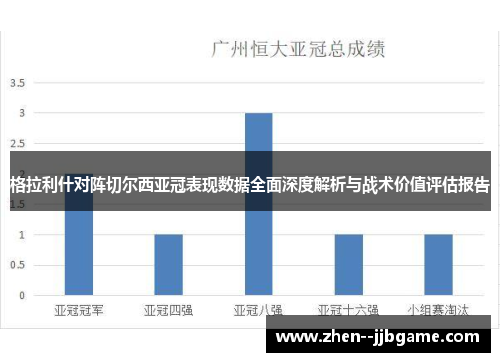 格拉利什对阵切尔西亚冠表现数据全面深度解析与战术价值评估报告
